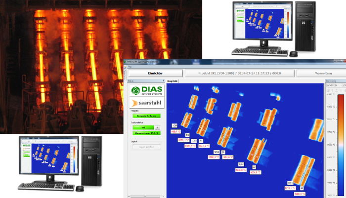 智能制造：德国DIAS短波红外热像仪在连铸自动控制中的应用产品图